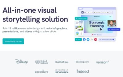 15 herramientas para crear infografías